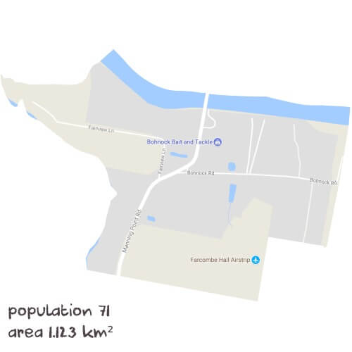 Business Studies Tutoring Near Me